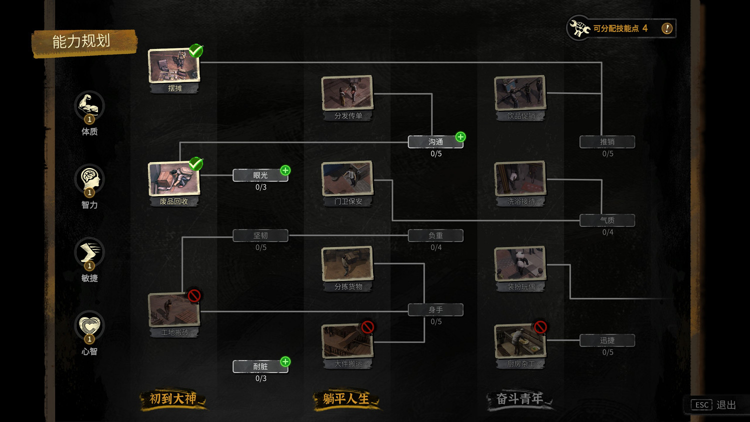 《大多數》值得入手嗎?評測心得分享 《大多數》值得入手嗎?評測心得分享