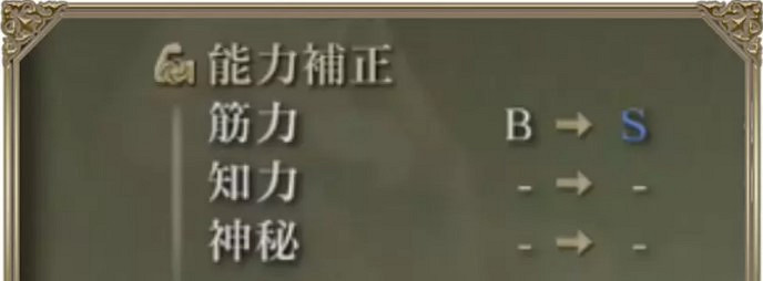 日本人會把[S」當作最高等級?玩家熱議評級來源! 日本人會把[S」當作最高等級?玩家熱議評級來源!