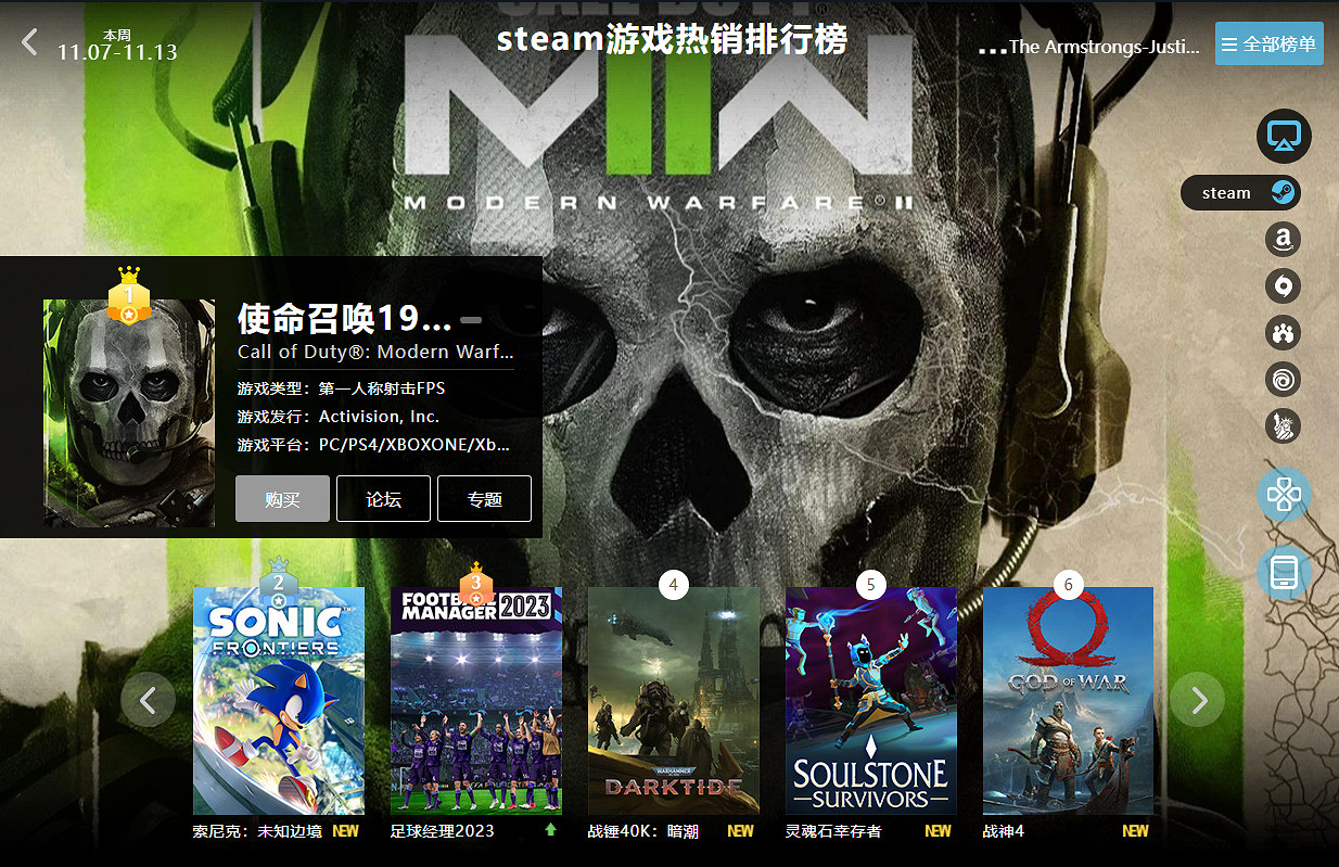 11.07-11.13全球遊戲銷量榜:《戰神5》意料之中登頂