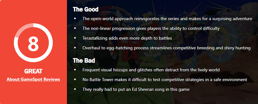 《寶可夢朱紫》評分高嗎？媒體評分一覽