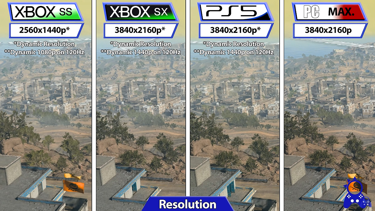 《決勝時刻:現代戰域2》各平台表現對比 PC表現優秀 《決勝時刻:現代戰域2》各平台表現對比 PC表現優秀