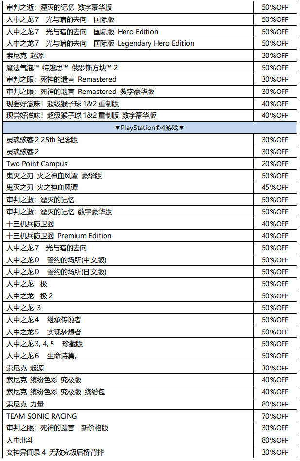 2022世嘉黑五促銷 正在PS Store和Nintendo eShop進行中 2022世嘉黑五促銷 正在PS Store和Nintendo eShop進行中