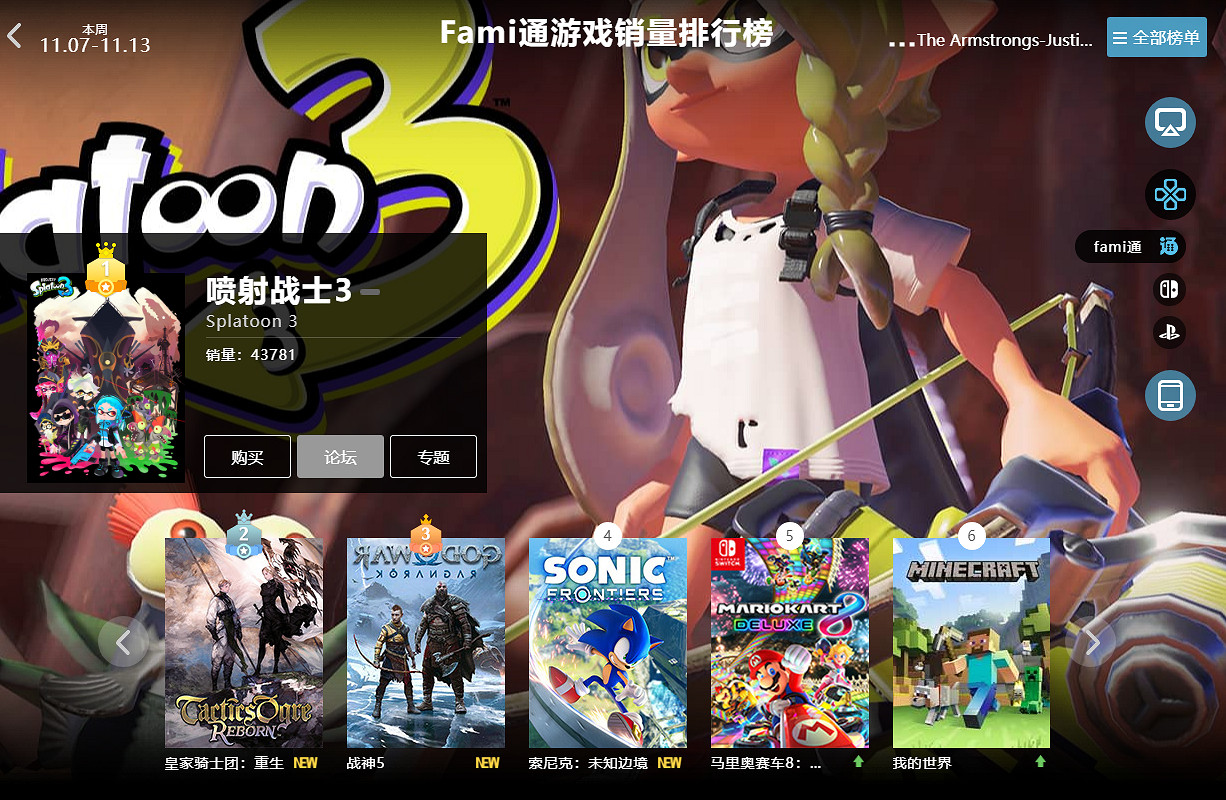 11.07-11.13全球遊戲銷量榜:《戰神5》意料之中登頂