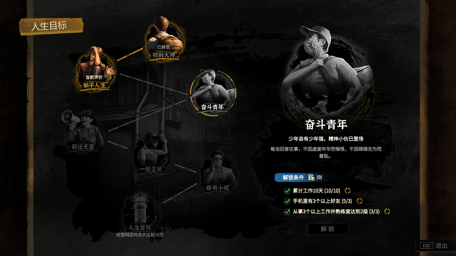 《大多數》值得入手嗎?評測心得分享 《大多數》值得入手嗎?評測心得分享