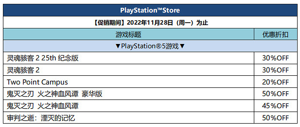 2022世嘉黑五促銷 正在PS Store和Nintendo eShop進行中 2022世嘉黑五促銷 正在PS Store和Nintendo eShop進行中
