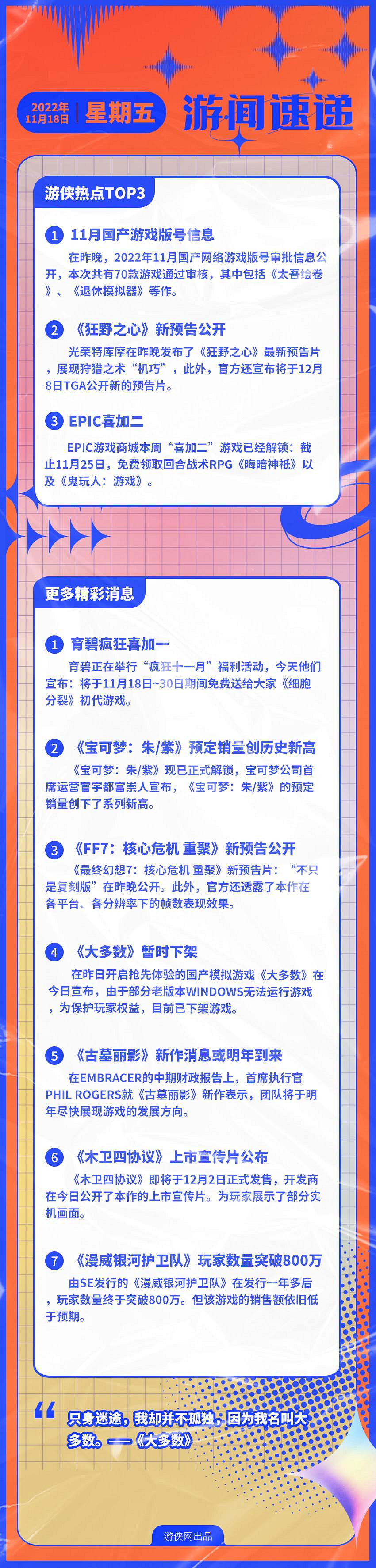 早報:《狂野之心》預告公開 Epic喜加二開啟 早報:《狂野之心》預告公開 Epic喜加二開啟