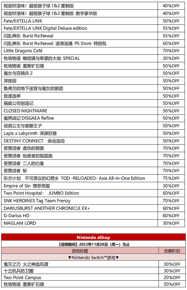 2022世嘉黑五促銷 正在PS Store和Nintendo eShop進行中 2022世嘉黑五促銷 正在PS Store和Nintendo eShop進行中