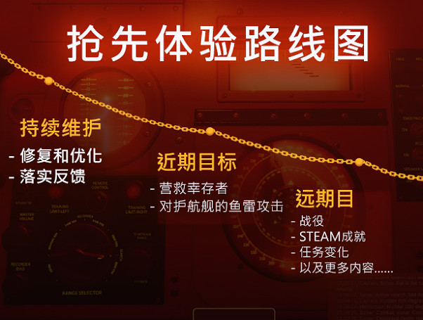驅逐艦：U型艇獵手推出“伏擊”更新，同時開啟七五折特惠