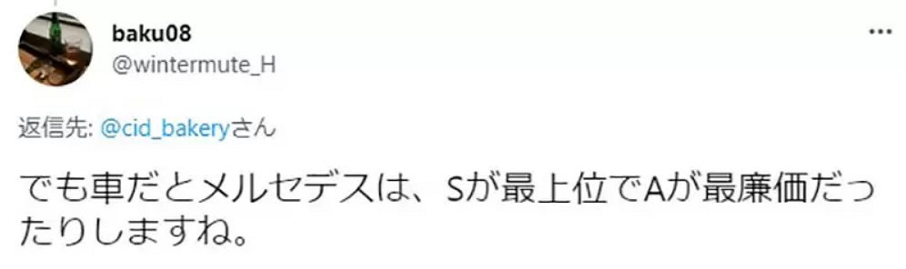 日本人會把[S」當作最高等級?玩家熱議評級來源! 日本人會把[S」當作最高等級?玩家熱議評級來源!