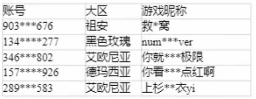 B站主播開掛被《英雄聯盟》官方封號！本人:女友開的