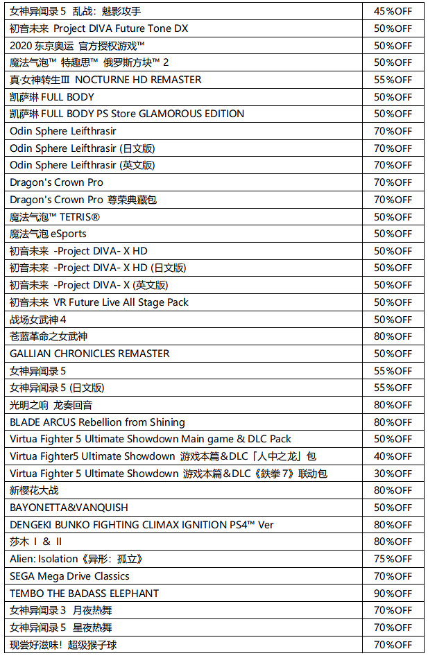 2022世嘉黑五促銷 正在PS Store和Nintendo eShop進行中 2022世嘉黑五促銷 正在PS Store和Nintendo eShop進行中