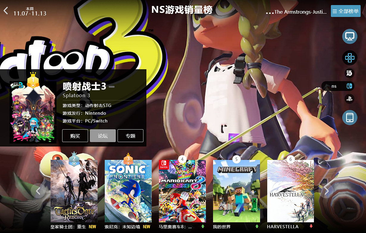 11.07-11.13全球遊戲銷量榜:《戰神5》意料之中登頂