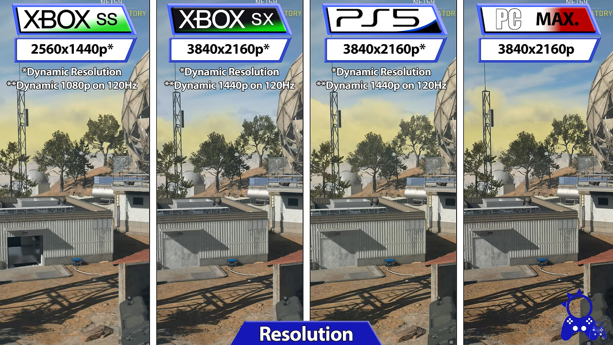 《決勝時刻:現代戰域2》各平台表現對比 PC表現優秀 《決勝時刻:現代戰域2》各平台表現對比 PC表現優秀