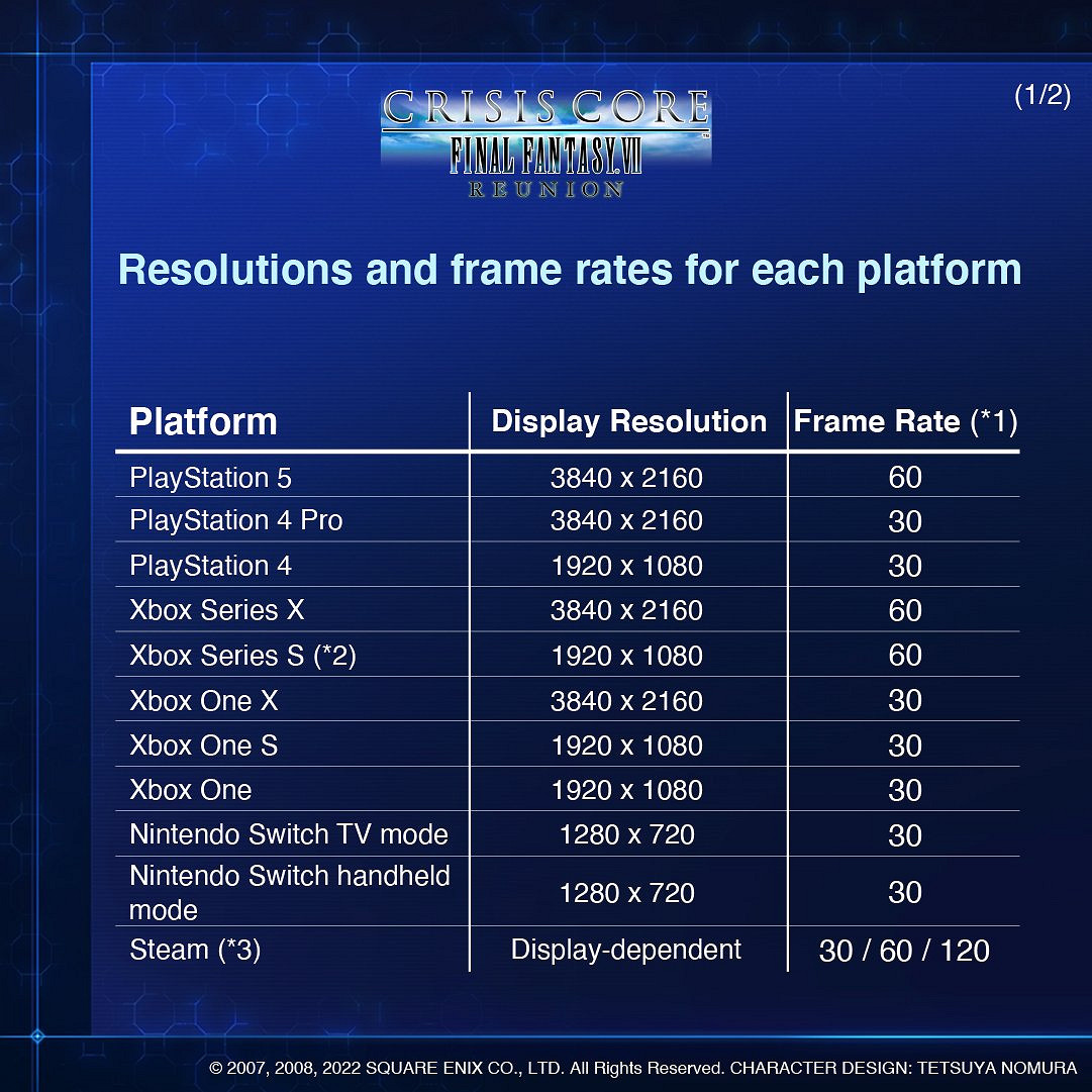 早報:《狂野之心》預告公開 Epic喜加二開啟 早報:《狂野之心》預告公開 Epic喜加二開啟