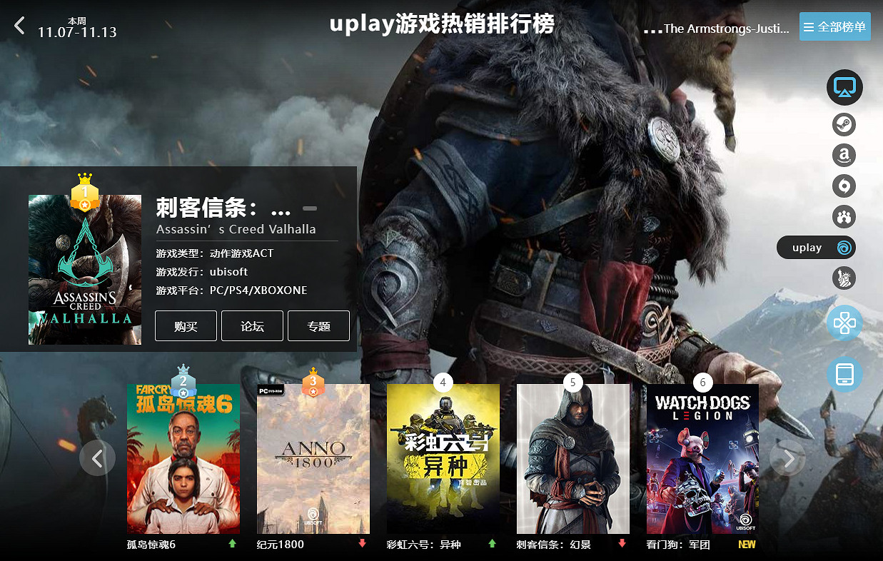 11.07-11.13全球遊戲銷量榜:《戰神5》意料之中登頂