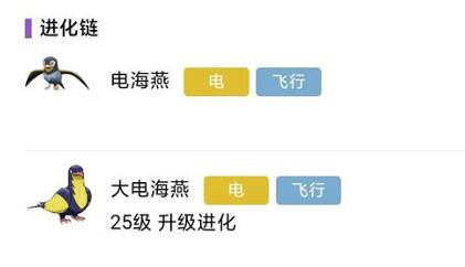 《寶可夢朱紫》通關精靈推薦 通關精靈選什麽？