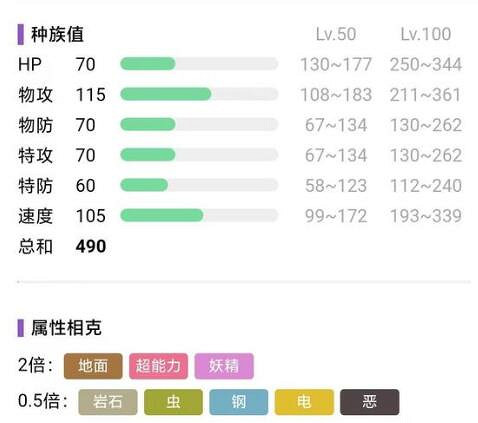 《寶可夢朱紫》通關精靈推薦 通關精靈選什麽？