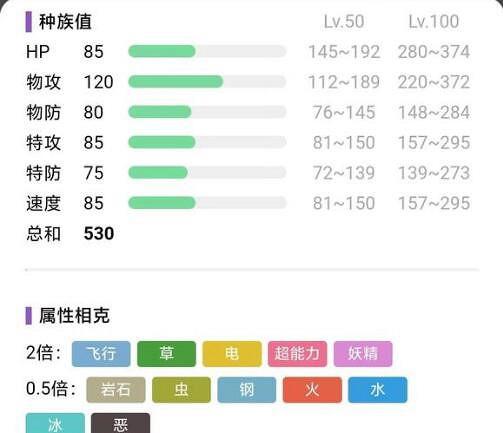 《寶可夢朱紫》通關精靈推薦 通關精靈選什麽？