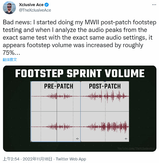 官方整活?《決勝時刻19》更新檔更新後腳步聲巨響! 官方整活?《決勝時刻19》更新檔更新後腳步聲巨響!