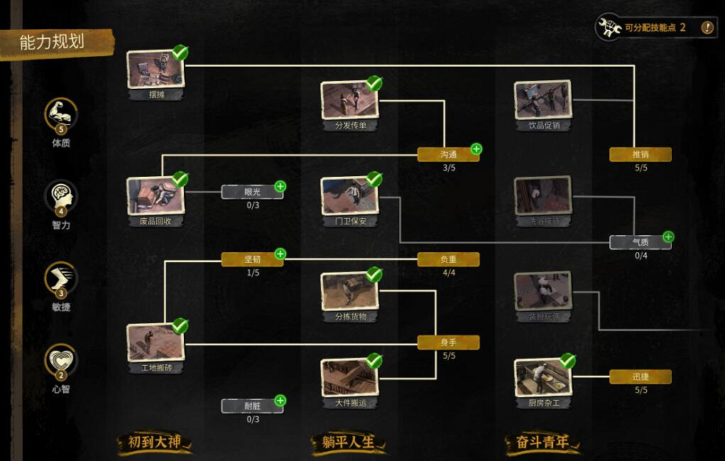 《大多數》結局是什麽?五星結局速通流程 《大多數》結局是什麽?五星結局速通流程