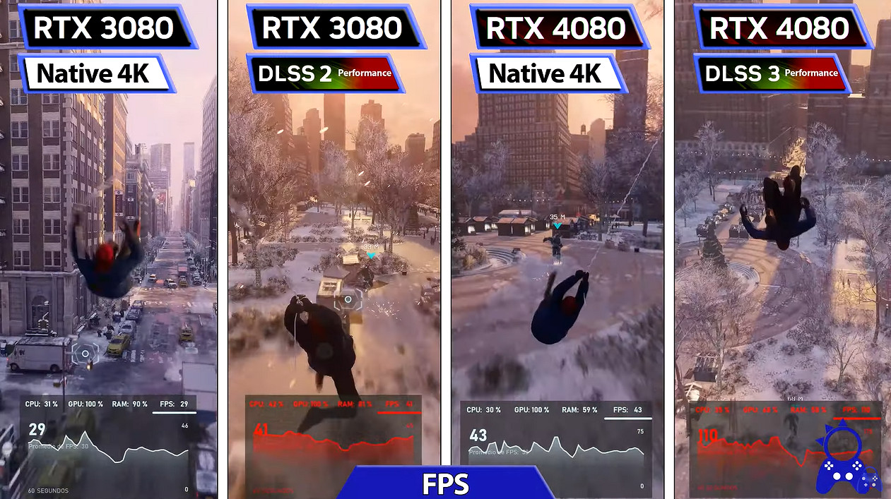 《蜘蛛人：邁爾斯莫拉萊斯》PS5 與 PC 表現對比