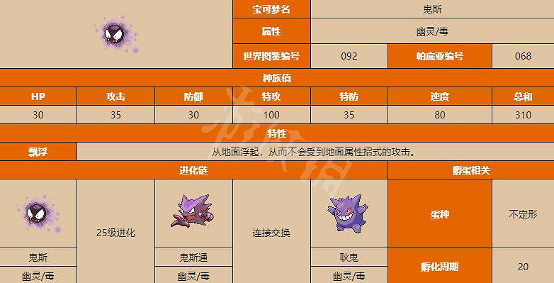 《寶可夢朱紫》耿鬼怎麽獲得？耿鬼獲得方法