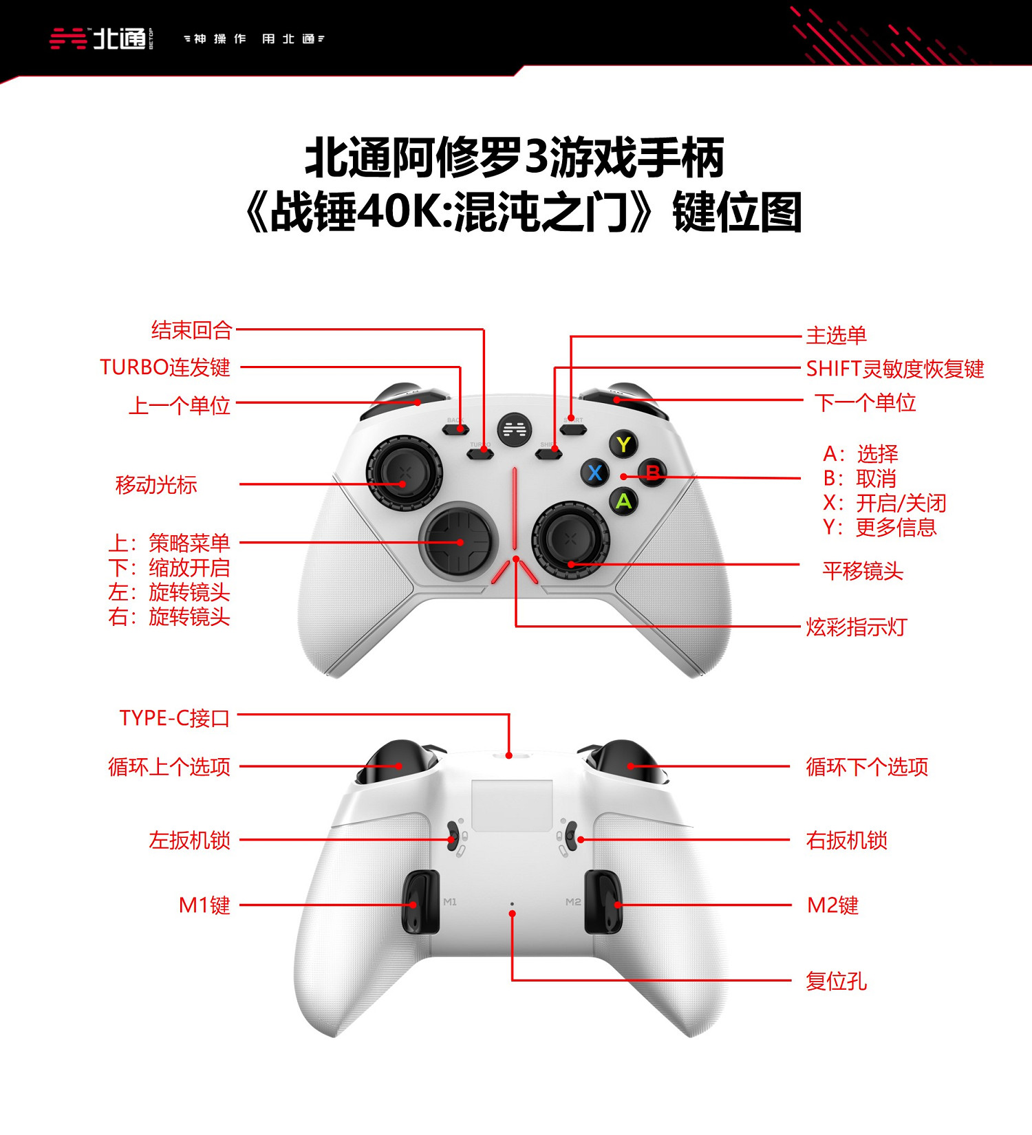 《戰鎚40K暗潮》手把怎麽操作?北通阿修羅3手把操作按鍵一覽 《戰鎚40K暗潮》手把怎麽操作?北通阿修羅3手把操作按鍵一覽