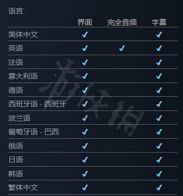 《戰鎚40K暗潮》有中文嗎?遊戲支援語言一覽 《戰鎚40K暗潮》有中文嗎?遊戲支援語言一覽