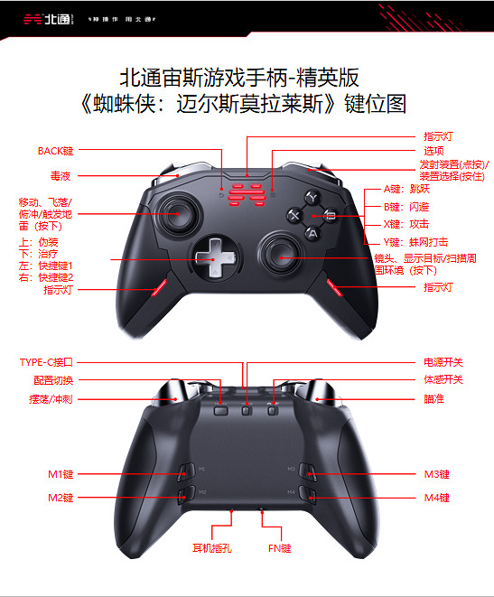 《蜘蛛人邁爾斯》手把怎麽操作 北通宙斯手把鍵位一覽 《蜘蛛人邁爾斯》手把怎麽操作 北通宙斯手把鍵位一覽