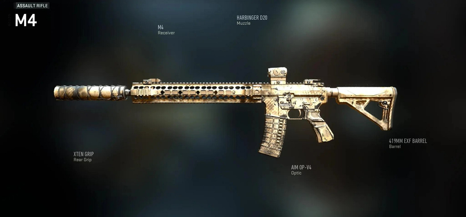 致敬遊戲!《決勝時刻19:現代戰爭》玩家改裝M4步槍 致敬遊戲!《決勝時刻19:現代戰爭》玩家改裝M4步槍