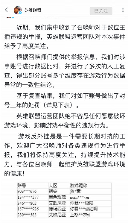用律師函警告小黑子後,開掛的LOL主播被官方封禁了 用律師函警告小黑子後,開掛的LOL主播被官方封禁了