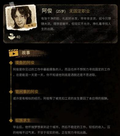 《大多數》人物圖鑒大全 人物解鎖條件分享 《大多數》人物圖鑒大全 人物解鎖條件分享