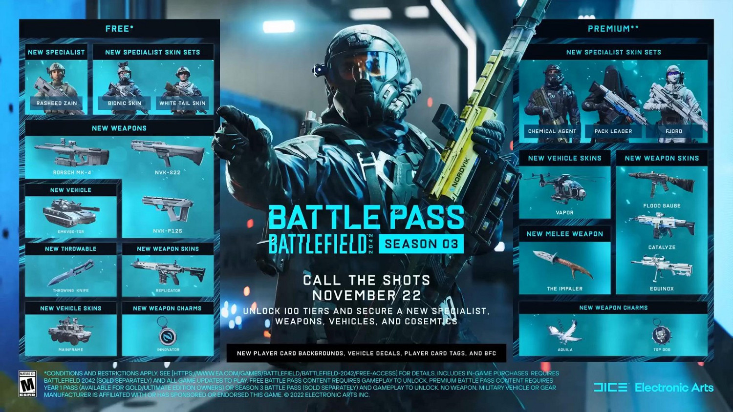 《戰地風雲2042》第三賽季戰鬥通行證預告 今日正式上線 《戰地風雲2042》第三賽季戰鬥通行證預告 今日正式上線