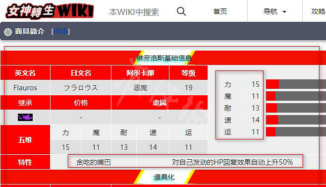 《女神異聞錄5皇家版》佛勞洛斯怎麽合成?佛勞洛斯合成方法 《女神異聞錄5皇家版》佛勞洛斯怎麽合成?佛勞洛斯合成方法