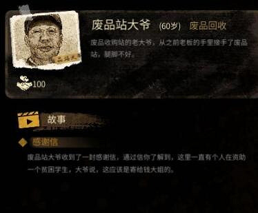 《大多數》人物圖鑒大全 人物解鎖條件分享 《大多數》人物圖鑒大全 人物解鎖條件分享