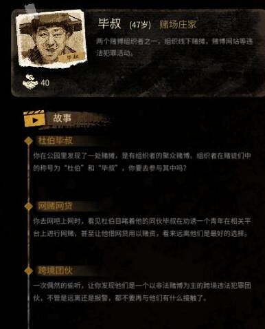 《大多數》人物圖鑒大全 人物解鎖條件分享 《大多數》人物圖鑒大全 人物解鎖條件分享