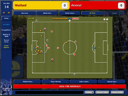 C羅梅西想買就買 這款模擬遊戲為何能長盛不衰30年