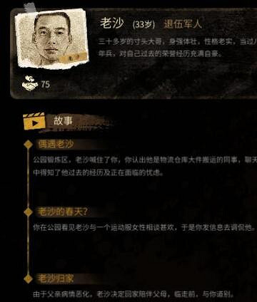 《大多數》人物圖鑒大全 人物解鎖條件分享 《大多數》人物圖鑒大全 人物解鎖條件分享