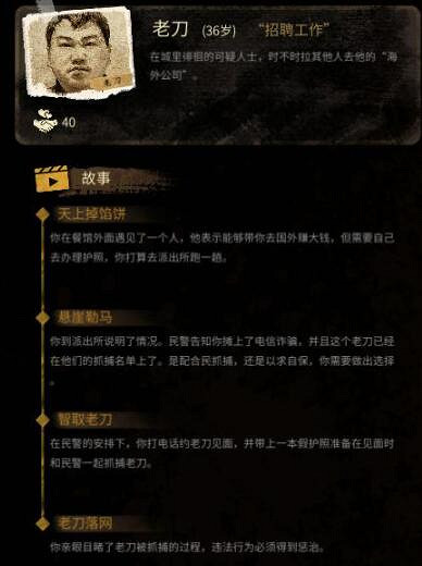 《大多數》人物圖鑒大全 人物解鎖條件分享 《大多數》人物圖鑒大全 人物解鎖條件分享