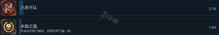 《暗邪西部》成就怎麽解鎖?全成就列表一覽 《暗邪西部》成就怎麽解鎖?全成就列表一覽