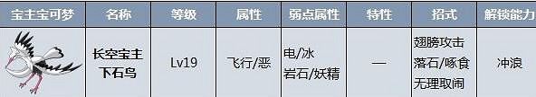 《寶可夢朱紫》寶主能抓嗎?寶主位置圖鑒分享 《寶可夢朱紫》寶主能抓嗎?寶主位置圖鑒分享