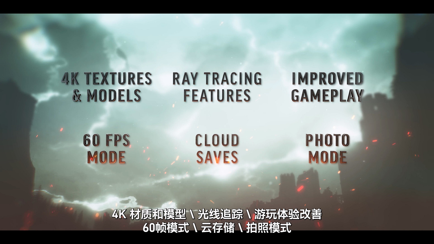 性能太弱!XSS運行《巫師3》次世代版不支援光追FSR 性能太弱!XSS運行《巫師3》次世代版不支援光追FSR