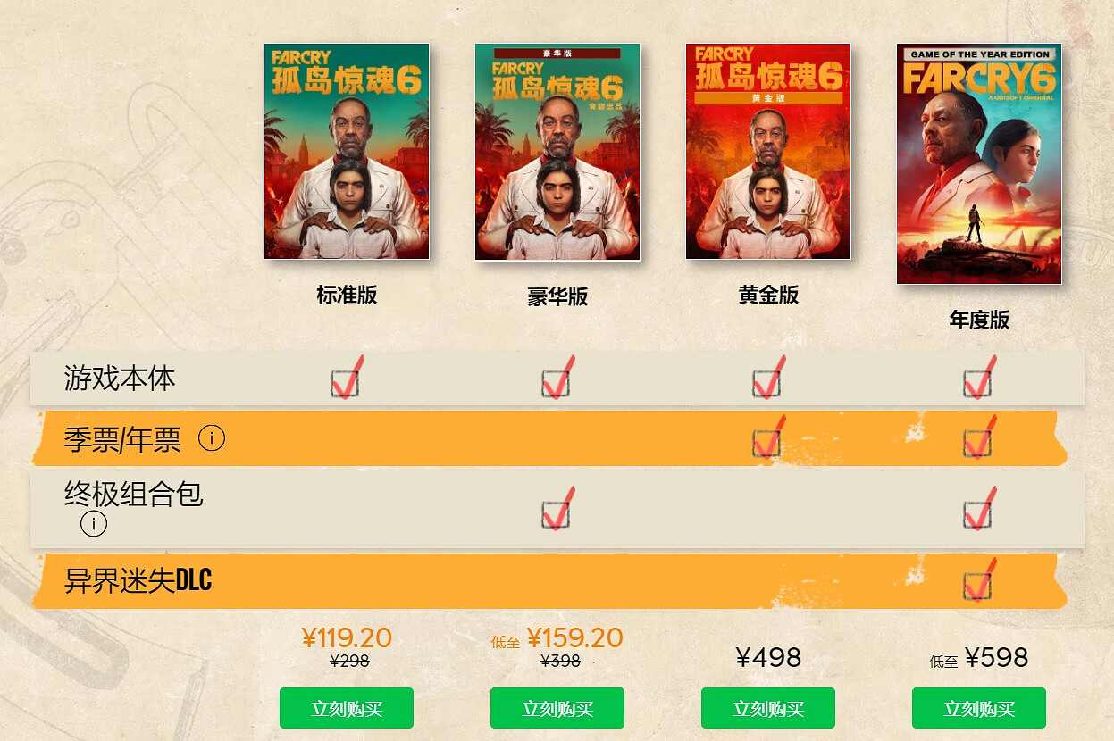 狠狠背刺玩家！《極地戰嚎6》新DLC還沒出就限時半價