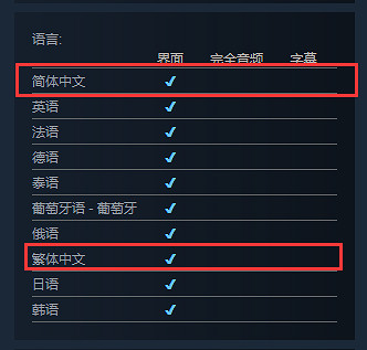 開羅遊戲新作《冒險村物語2》上架Steam 支援中文