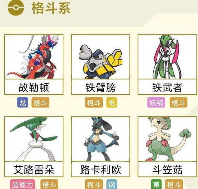 《寶可夢朱紫》六星太晶團體戰麽打？太晶團體戰陣容隊伍推薦