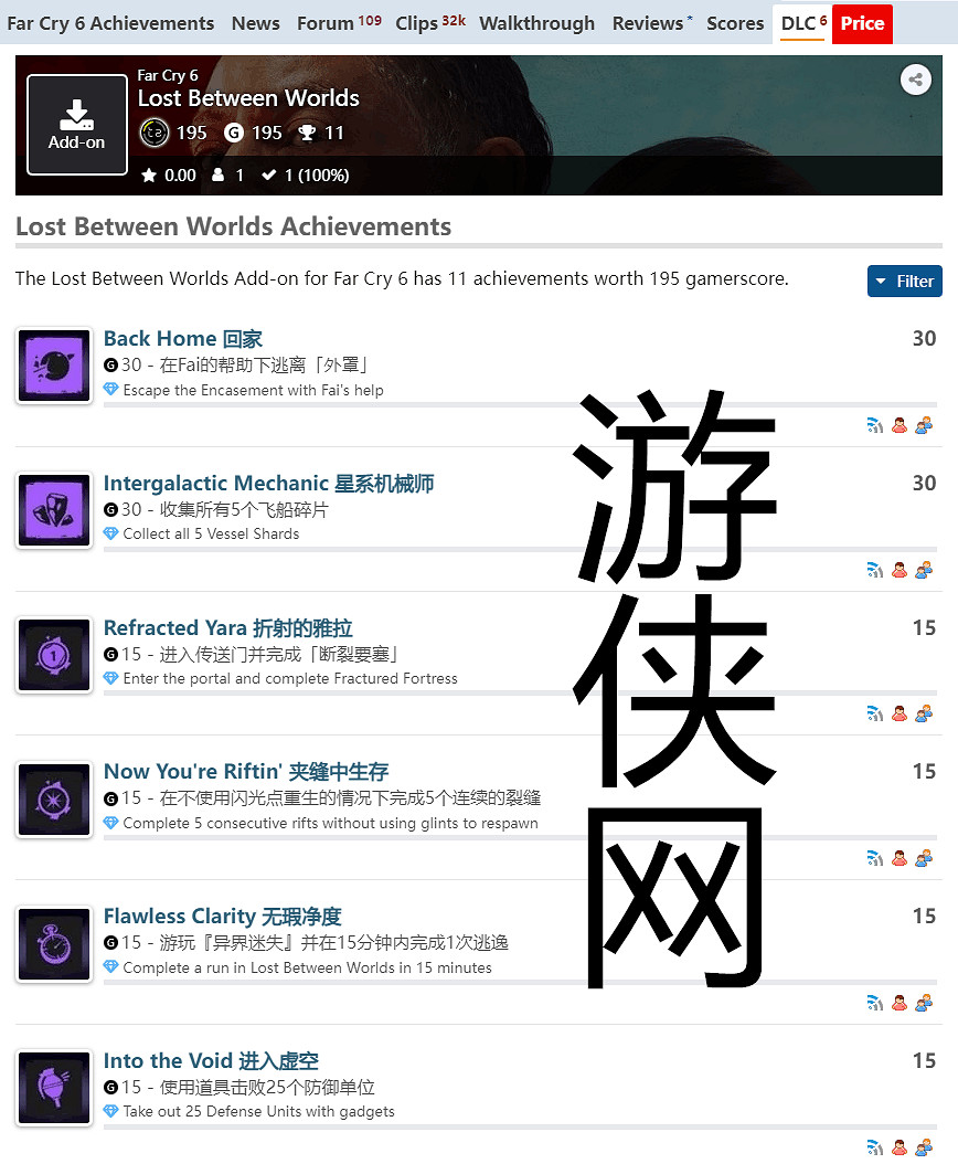 《極地戰嚎6》新DLC“異界迷失”11個獎杯/成就泄露 《極地戰嚎6》新DLC“異界迷失”11個獎杯/成就泄露