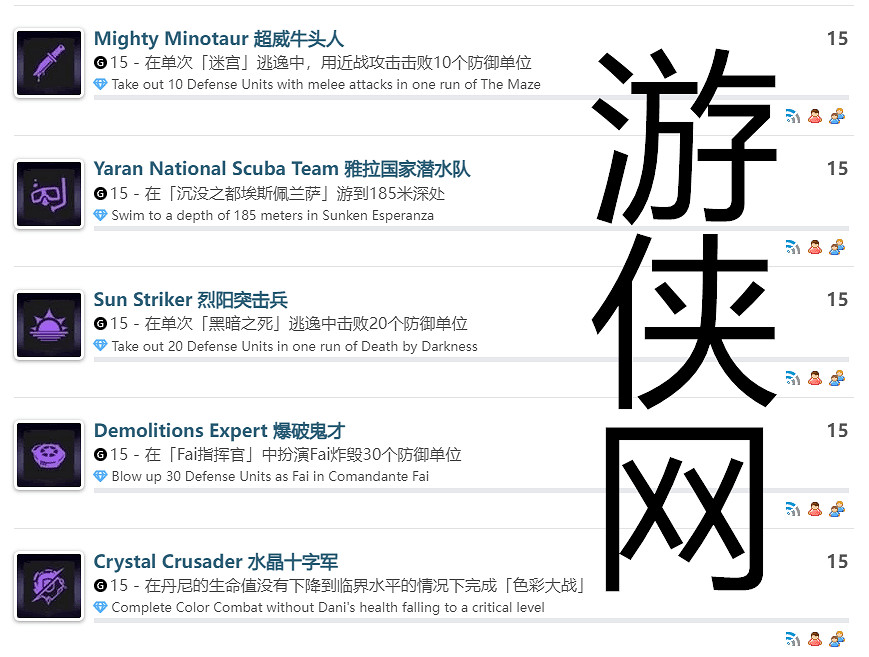 《極地戰嚎6》異界迷失dlc成就一覽 異界迷失成就怎麽解鎖? 《極地戰嚎6》異界迷失dlc成就一覽 異界迷失成就怎麽解鎖?
