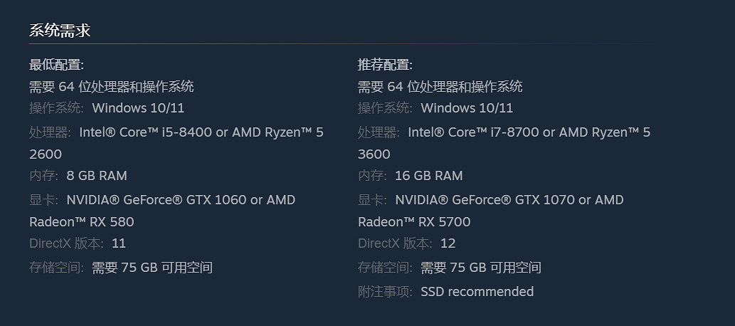 《木衛四協議》PC版配置需求公布！最低1060就能玩