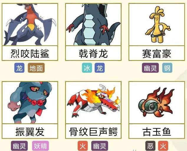 《寶可夢朱紫》六星太晶團體戰麽打？太晶團體戰陣容隊伍推薦