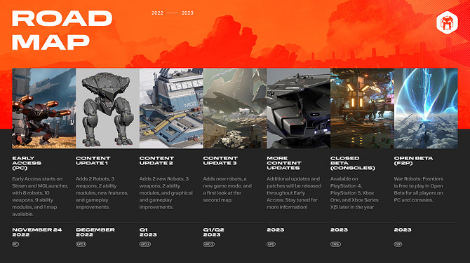 機械射擊《戰爭機器人:前線》Steam開啟搶先體驗! 機械射擊《戰爭機器人:前線》Steam開啟搶先體驗!